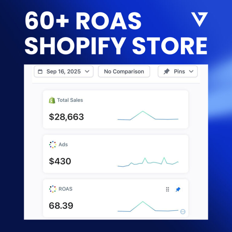 Nick Synov: How We Achieved 60+ ROAS with High-Ticket Shopify Stores | Commerce Vanguard